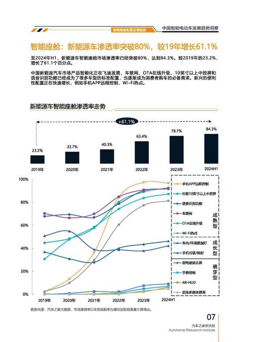 广州215起亚对未来市场的预测，名爵汽车品牌文化的传播